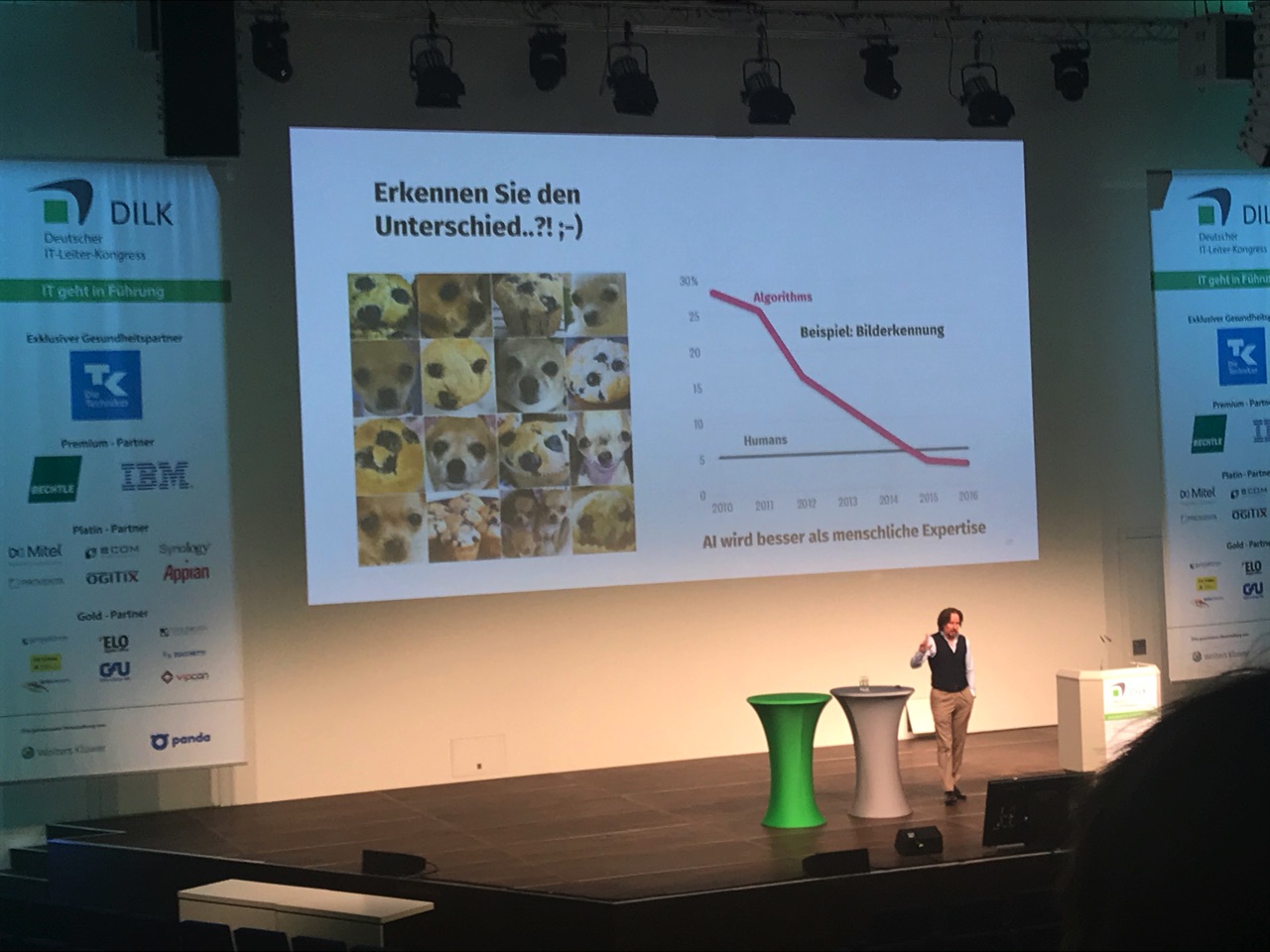 Bei der Bilderkennung hat KI den Menschen überholt.