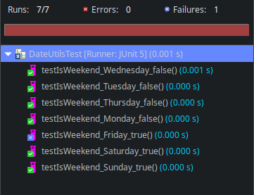JUnit test in Eclipse - Friday failing